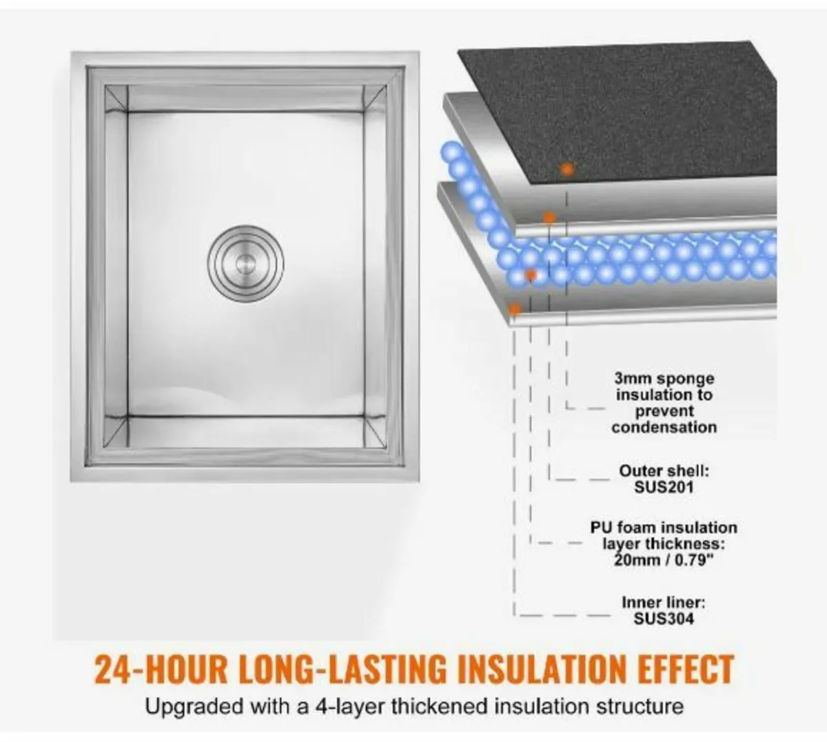 Drop in Ice Chest - Image 3