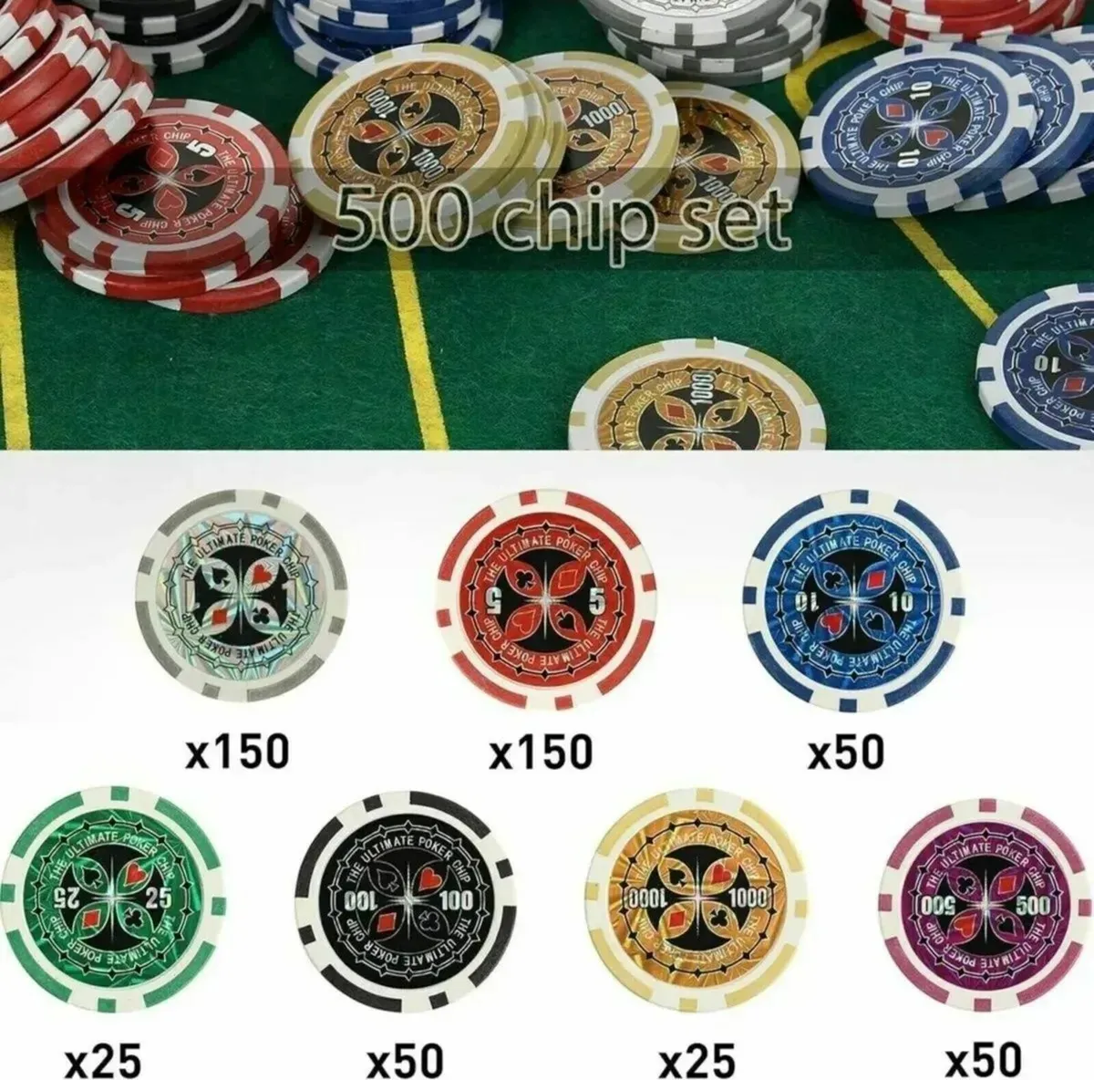 Texas Holdem Poker Chips Set Aluminium Case - Image 4