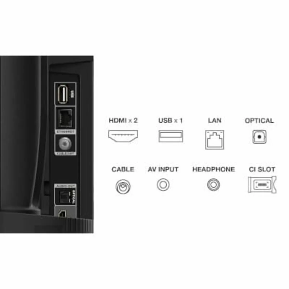 32 inch tcl tv new - Image 2