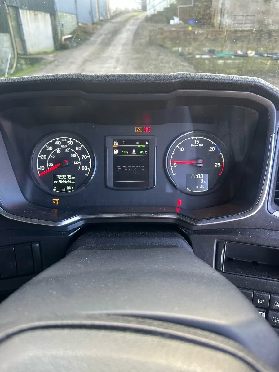 Scania r450 next gen - Image 4