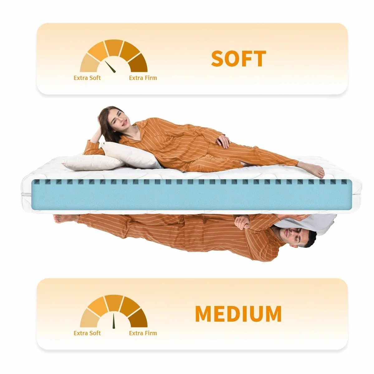 Single Mattress 3ft 15cm Foam with 2 Hardness - Image 3