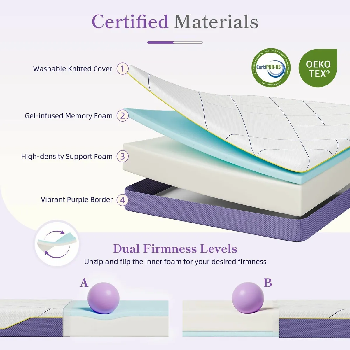 Single Mattress 16CM Memory Foam with Gel for - Image 3