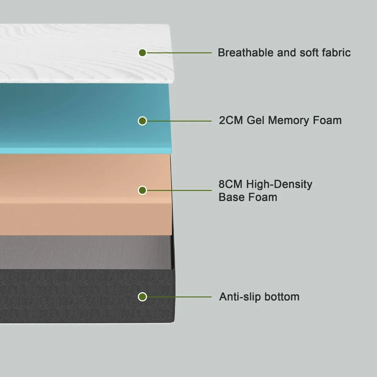 Folding Mattress 120x190x10 Small Double Foldable - Image 2