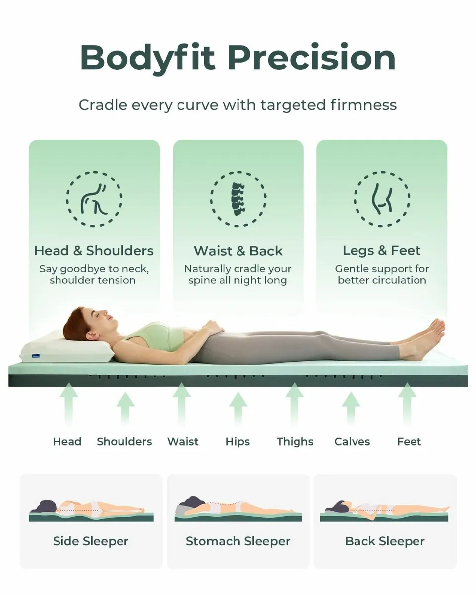 Mattress Topper Double Bed Thick for Back Pain - Image 3