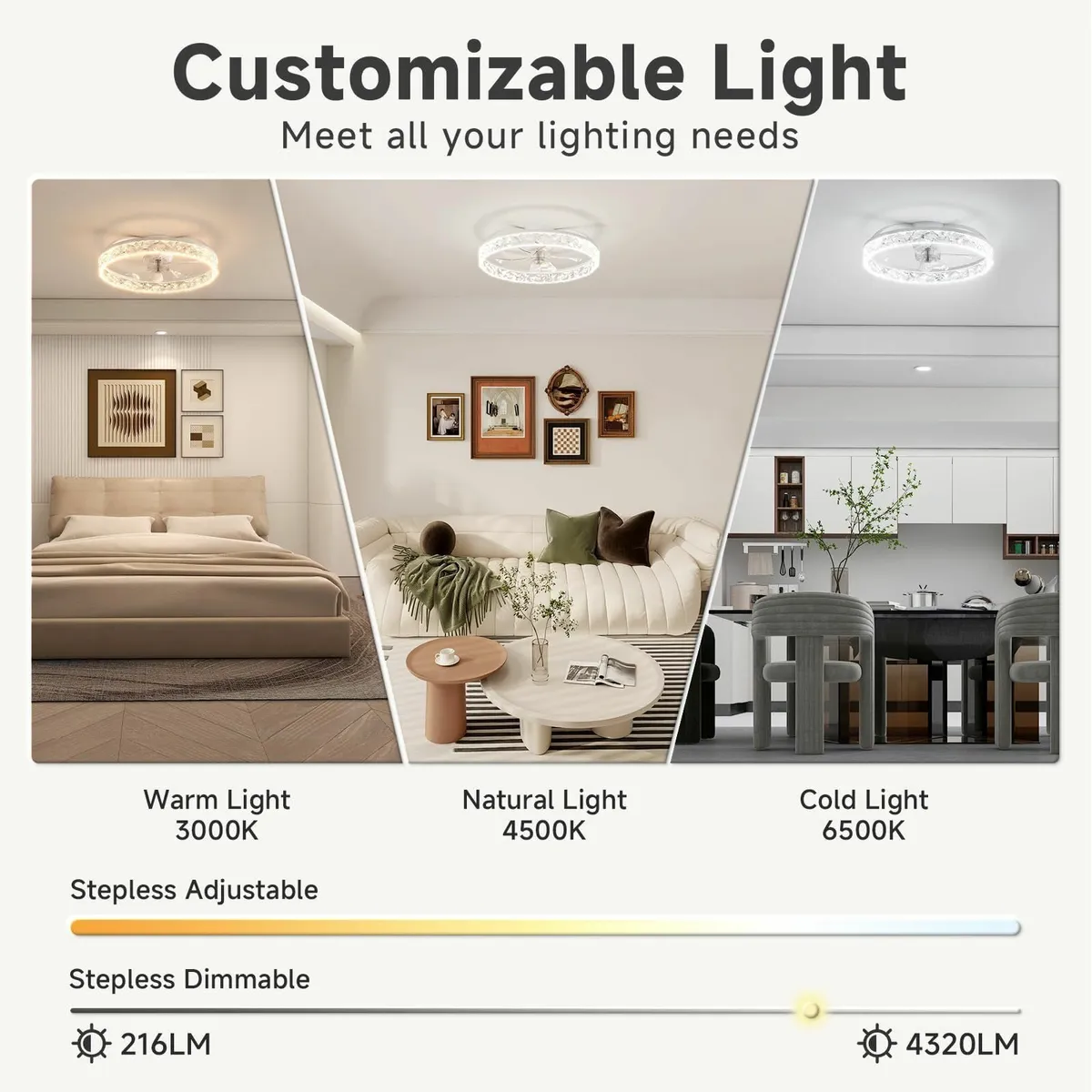 Ceiling Fans with Lights and Remote 50cm Modern - Image 2