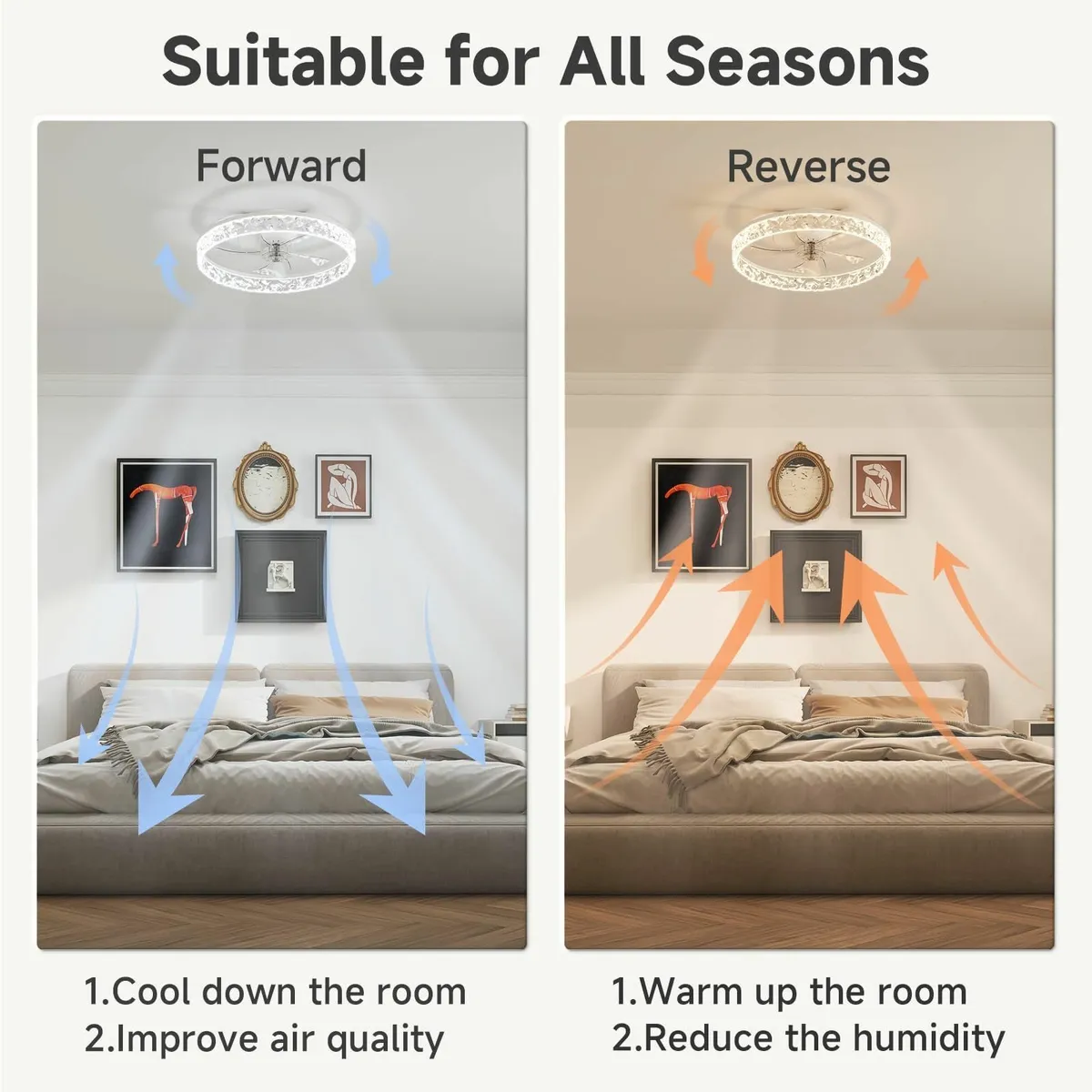 Ceiling Fans with Lights and Remote 50cm Modern - Image 3