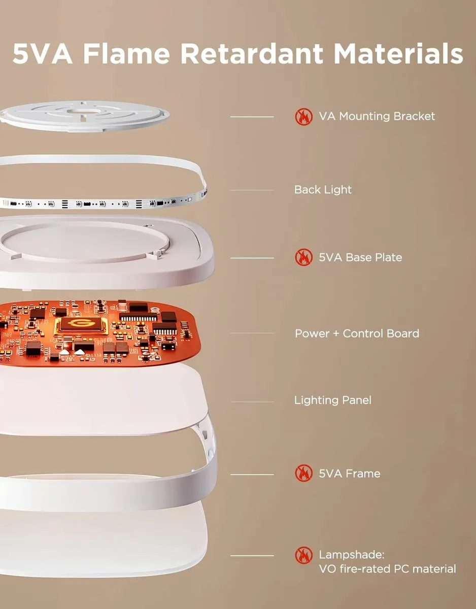 LED Ceiling Light Smart RGBIC Lights 2400LM Work - Image 4