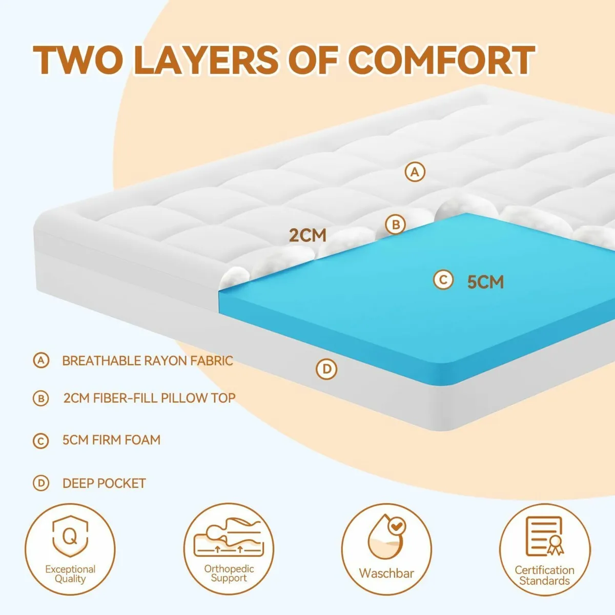 Firm Mattress Topper Double Bed with Washable - Image 2