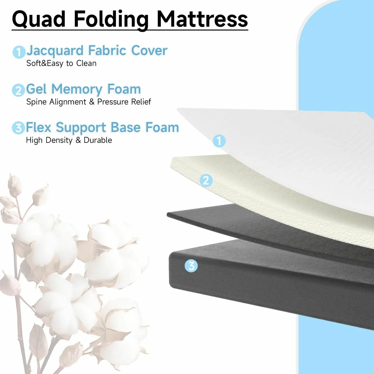 Folding Mattress single 4 Inch Foldable Floor - Image 4