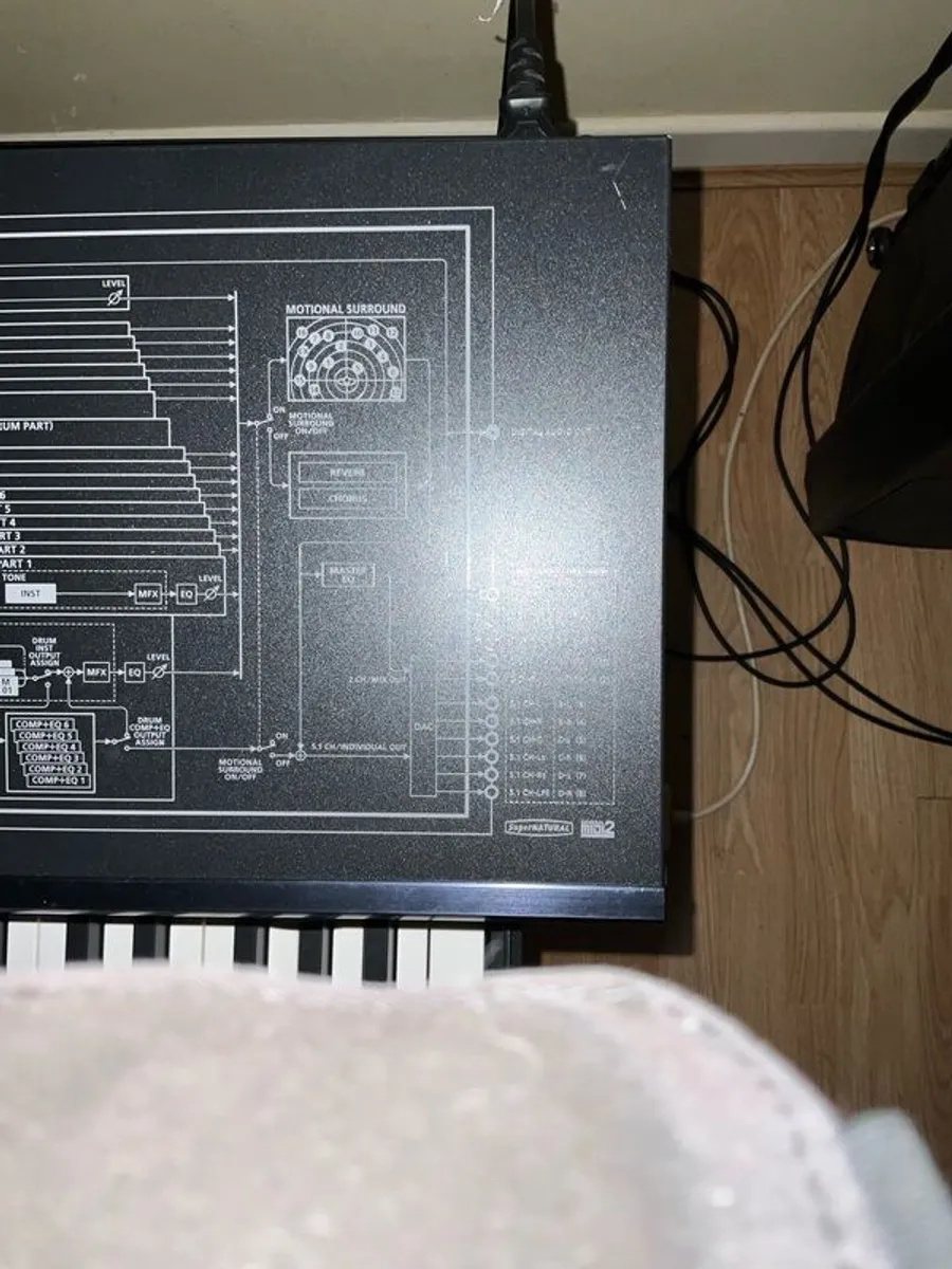 Roland Integra-7 Supernatural Sound module - Image 2