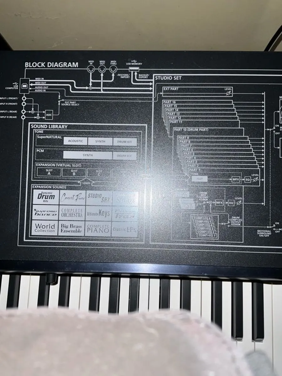 Roland Integra-7 Supernatural Sound module - Image 4