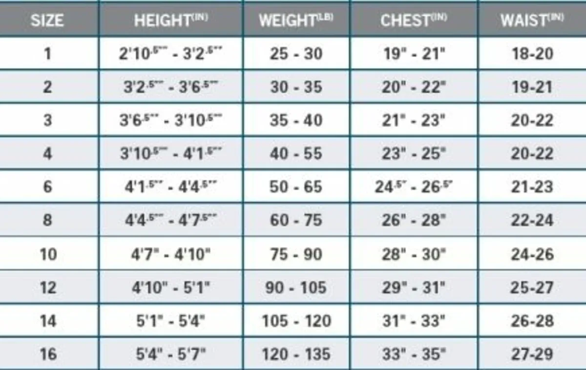 SALE: New O'Neill Youth Epic II 5/4mm, free P+P - Image 4