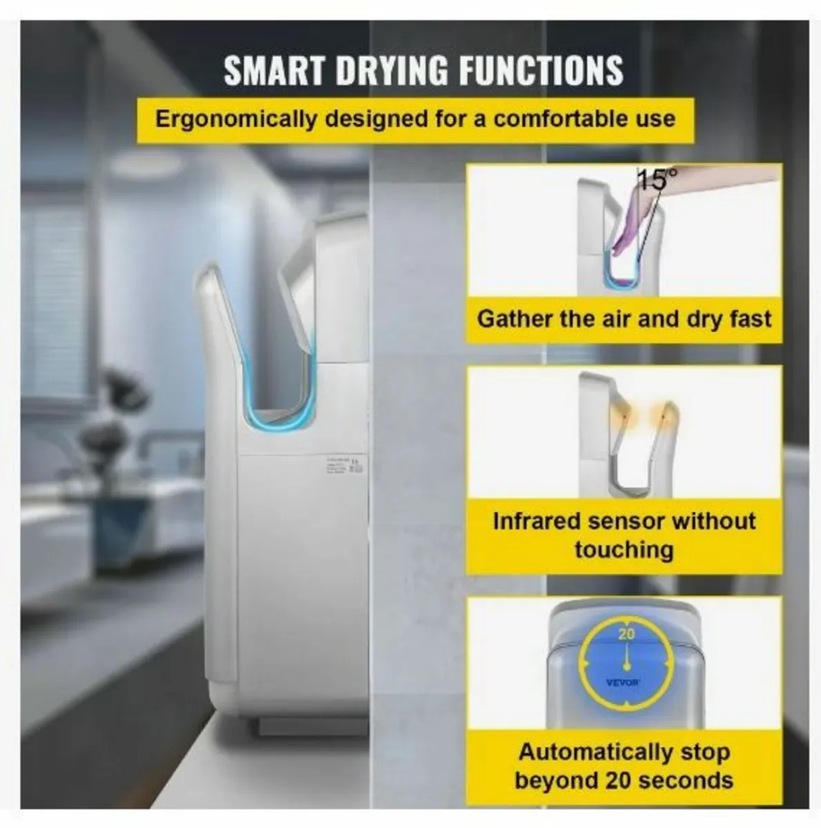 Jet Hand Dryer, Premium Electric Commercial - Image 4
