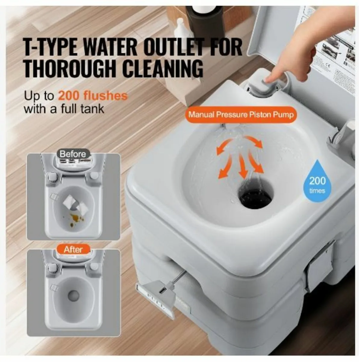 Portable Toilet Flush Travel Camping 20.1 L - Image 2