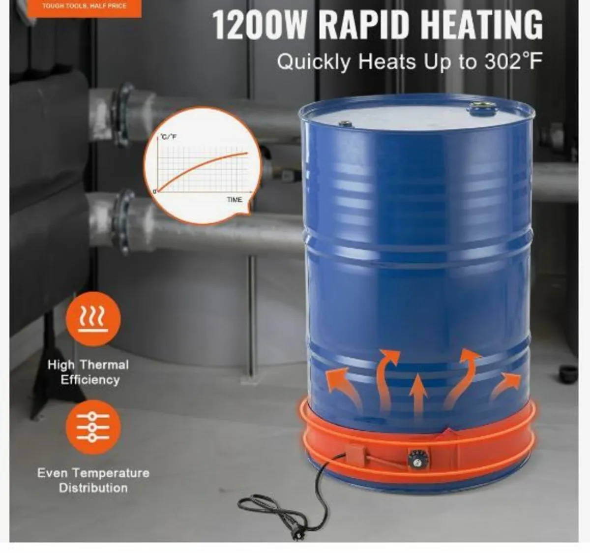 208.2 L Metal Drum Heater 1200 Watt 12.7 cm - Image 3
