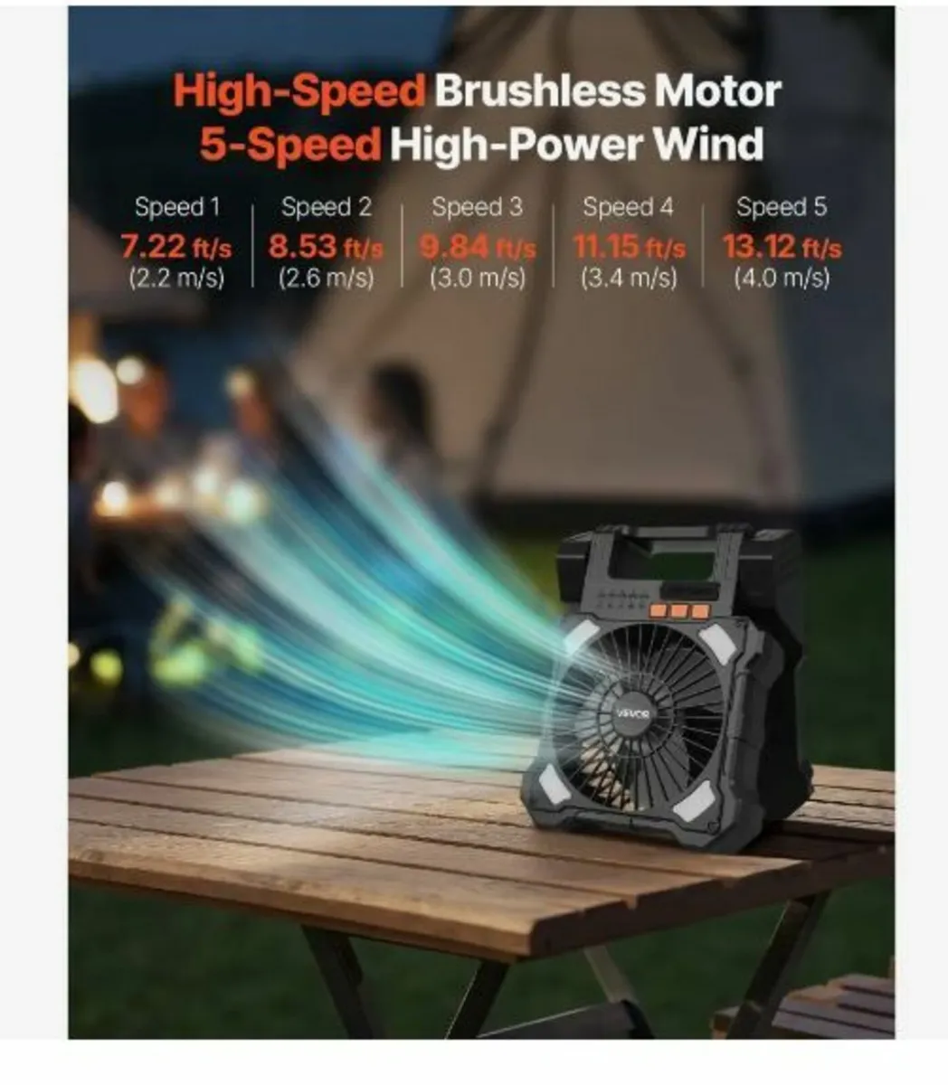 20000mAh Rechargeable Solar Fan - Image 4