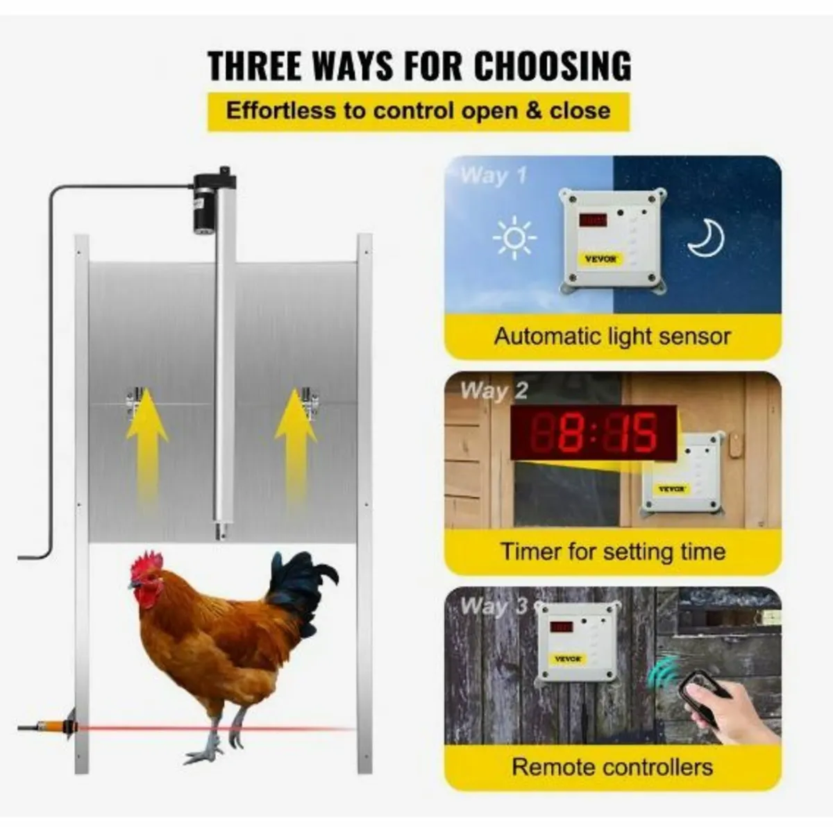 Automatic Chicken Coop Door - Image 4