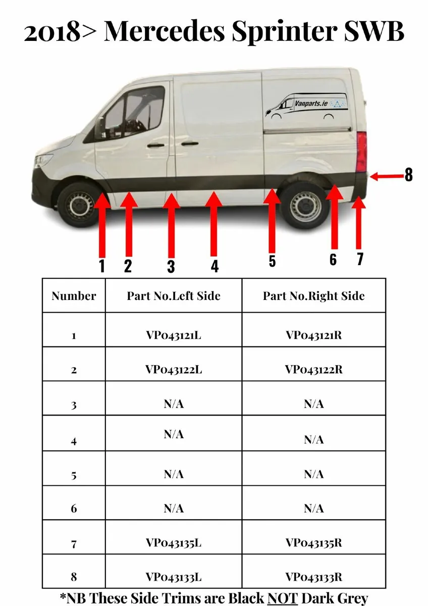 2018> Mercedes Sprinter Side Trims - Image 2