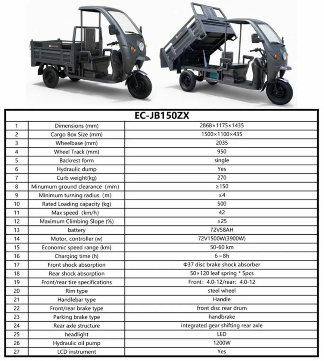 Gator alternative. Electric Cargo Tricycle. - Image 4