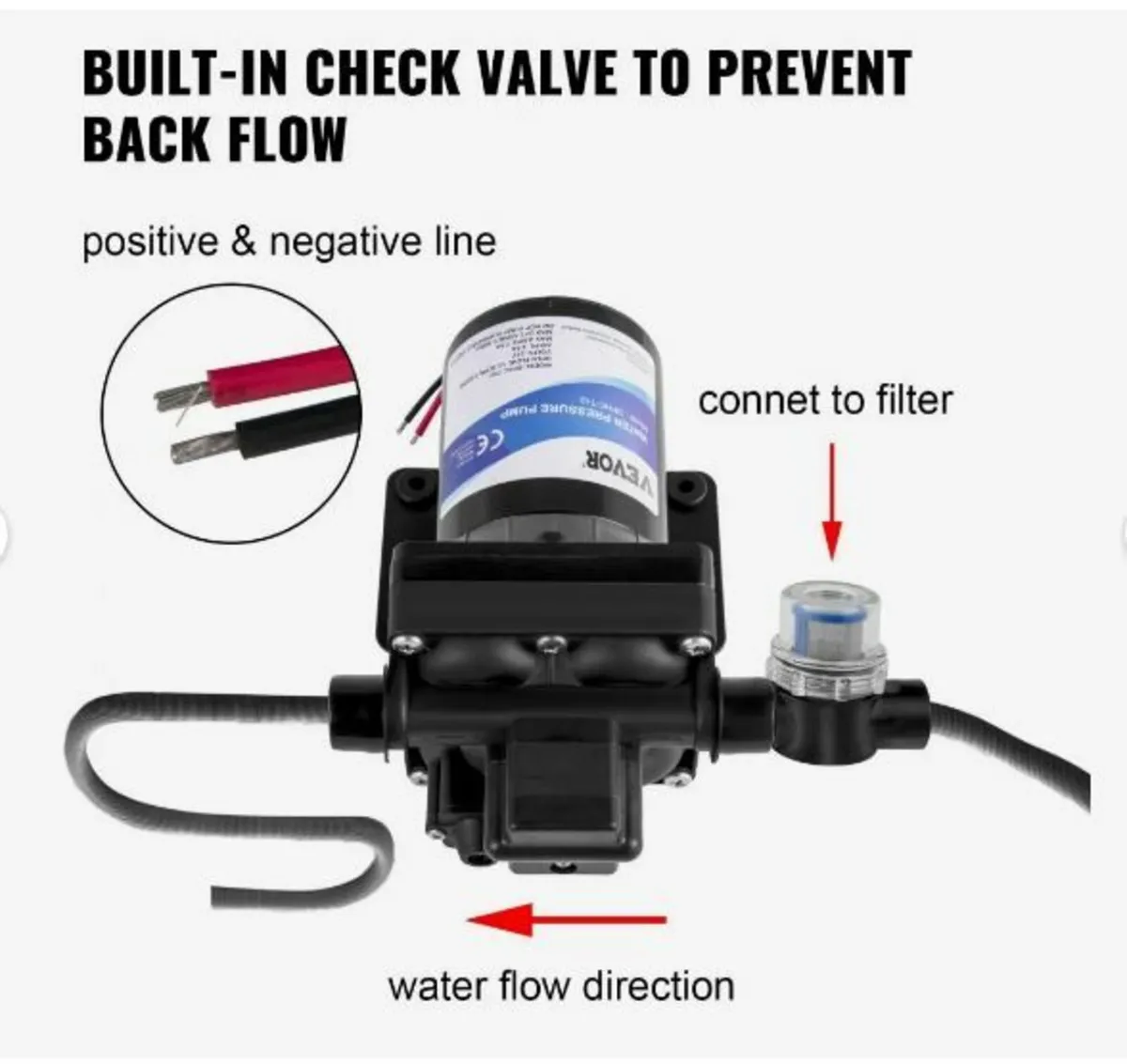 Fresh Water Pump, 12 V Self Priming Sprayer - Image 2