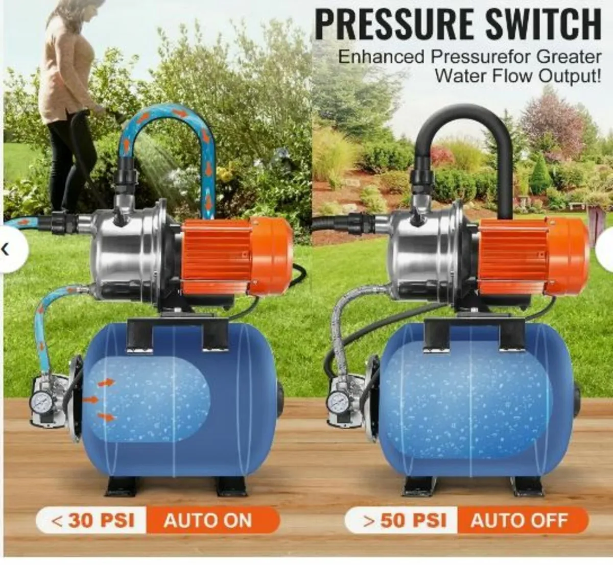 Shallow Well Pump with Pressure - Image 3