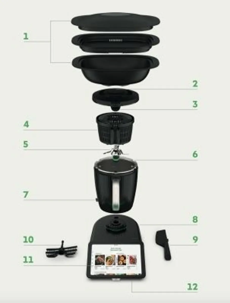 kitchen robot TM7 brand new unopened Thermomix - Image 3