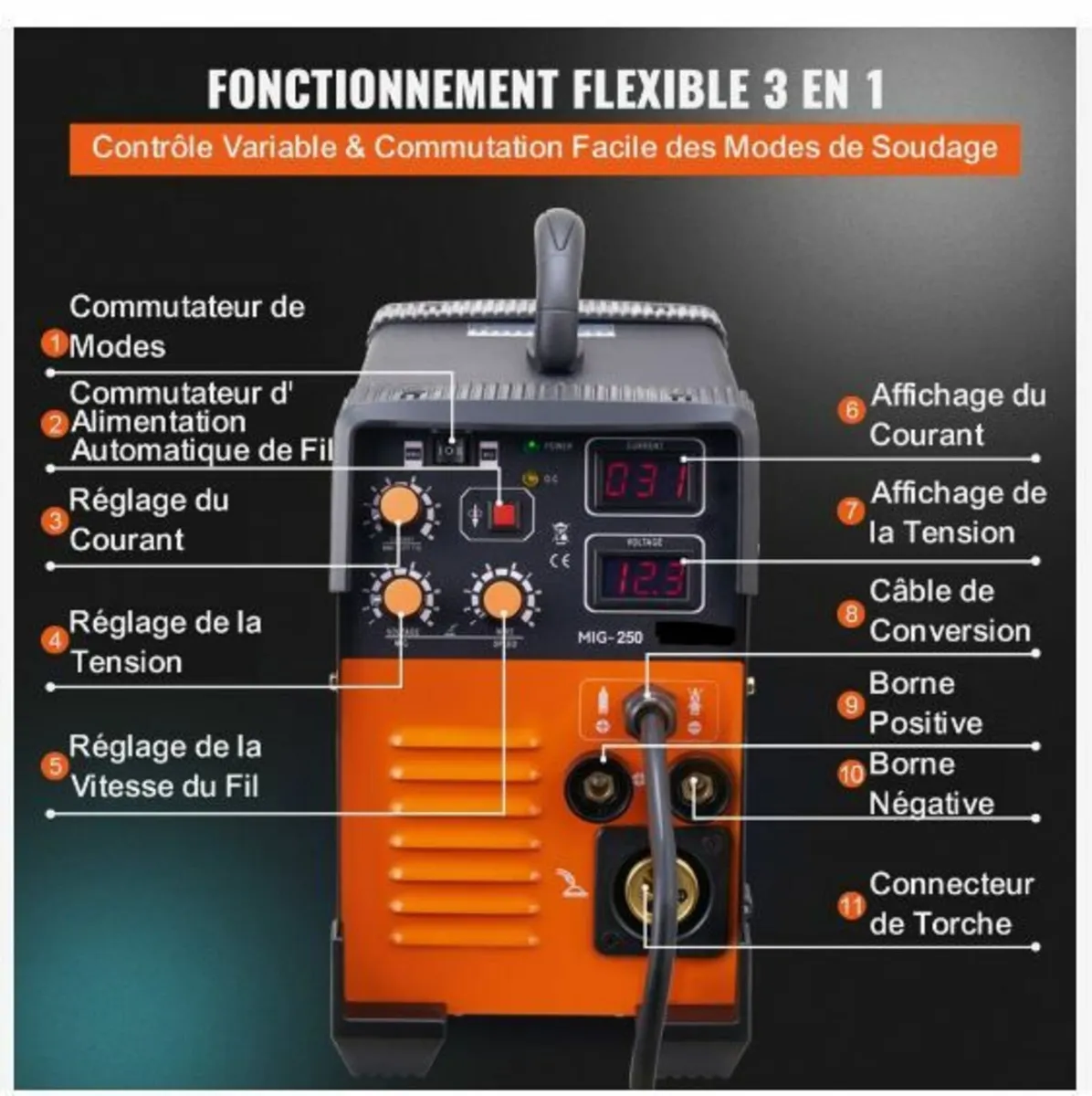 MIG Welder 250 Amp MIG TIG Arc Welder 3 in 1 - Image 2