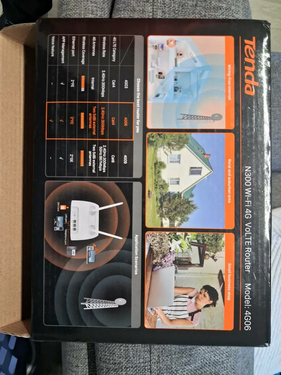 Tenda Router sim card - Image 3