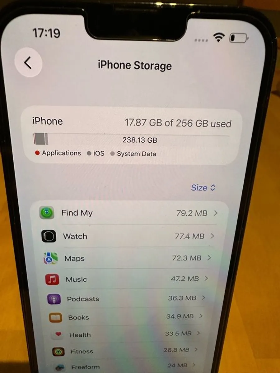 iPhone 13 256gb Pro Max Unlocked Boxed - Image 4