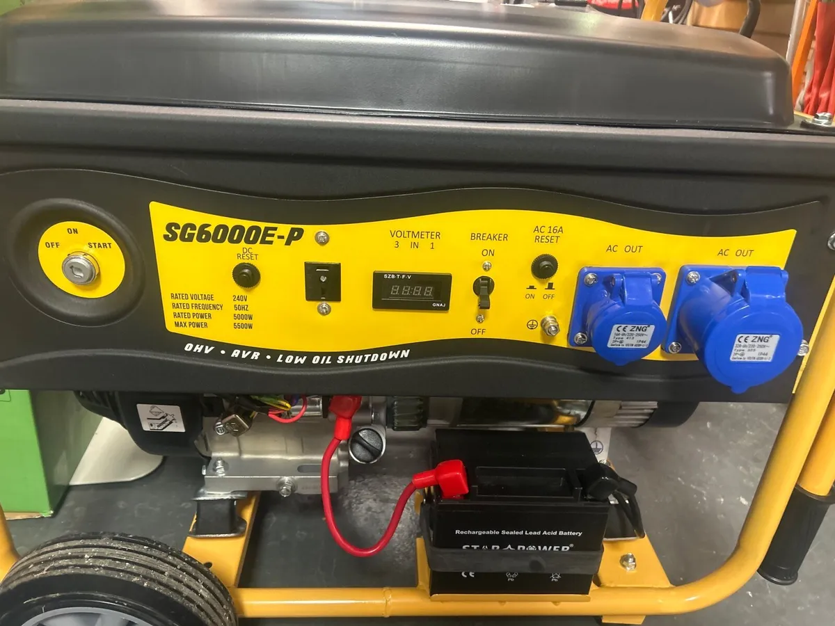 New Sinto Generators - Image 4