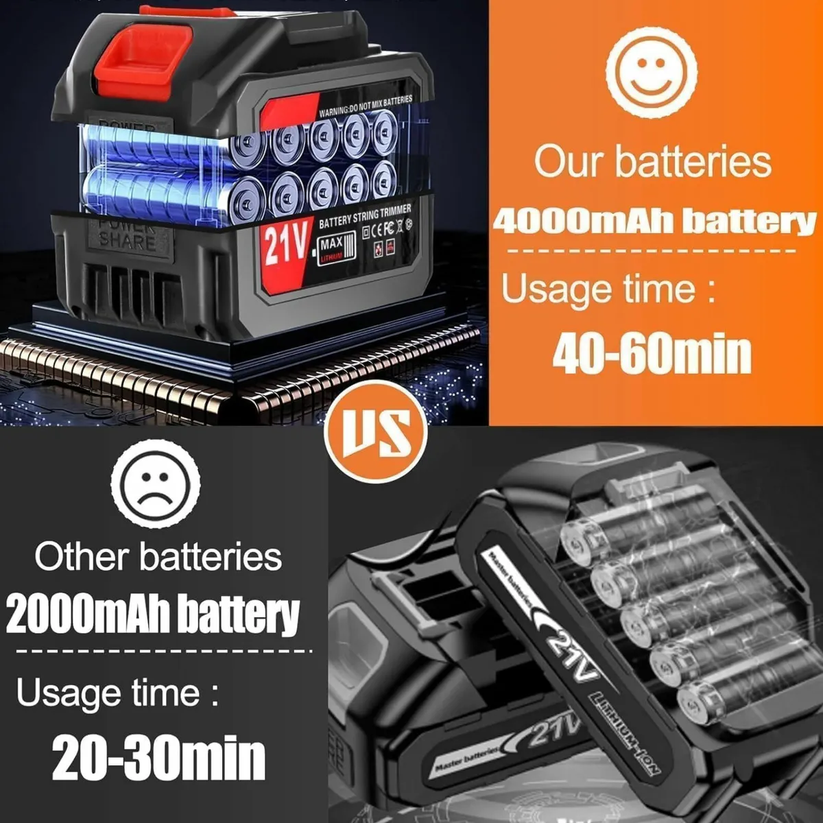 21V Cordless Strimmer Adjustable Garden Grass Cut - Image 3