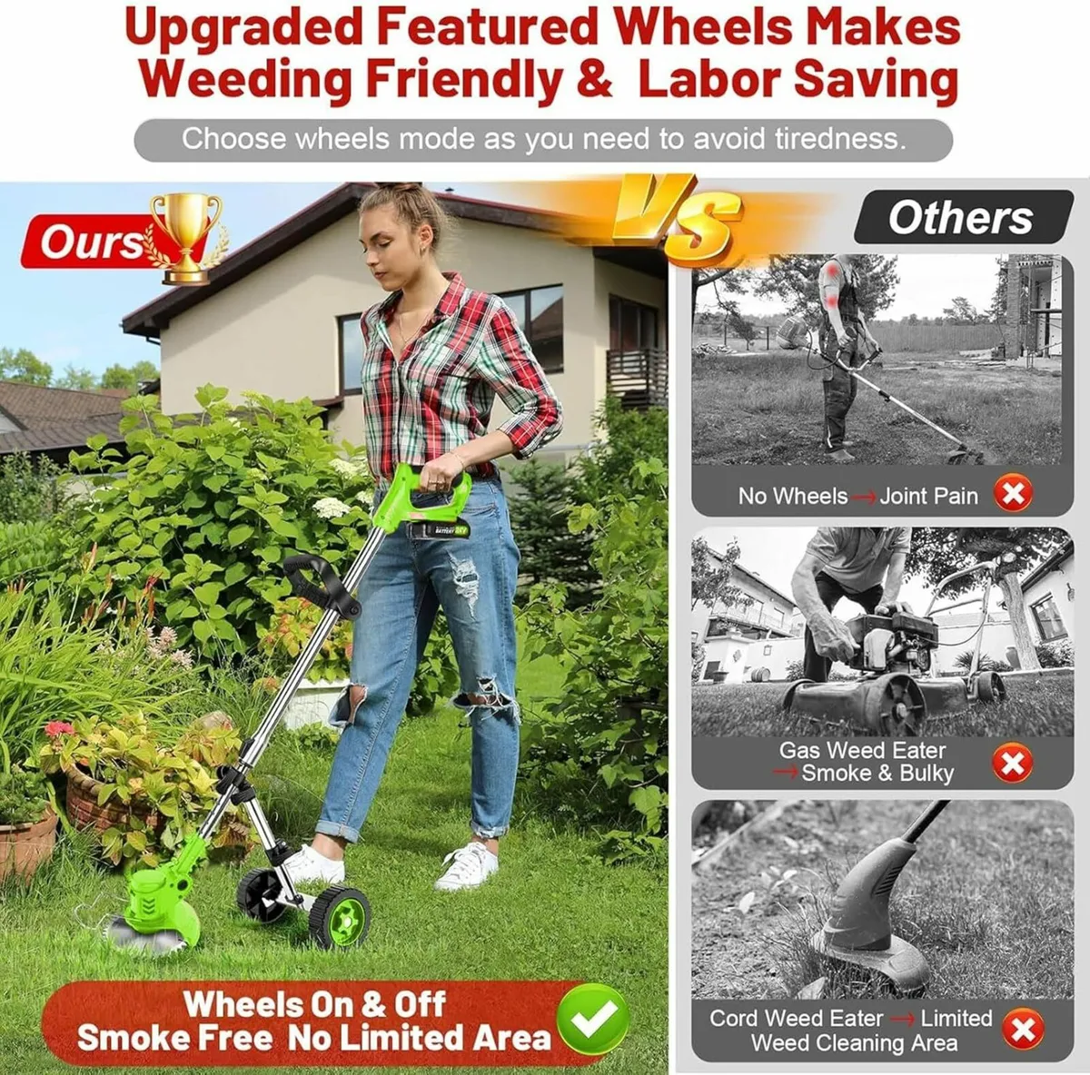 Garden Electric Cordless 21v Grass Strimmer - Image 2