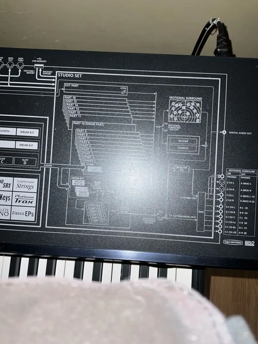 Roland Integra-7 Supernatural Sound module - Image 3
