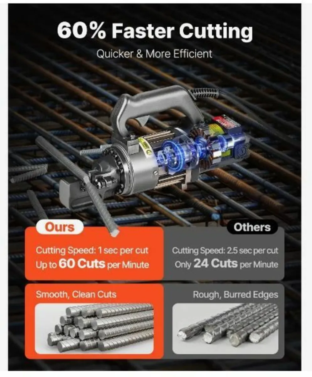 Electric Hydraulic Rebar Cutter, 1000W - Image 2