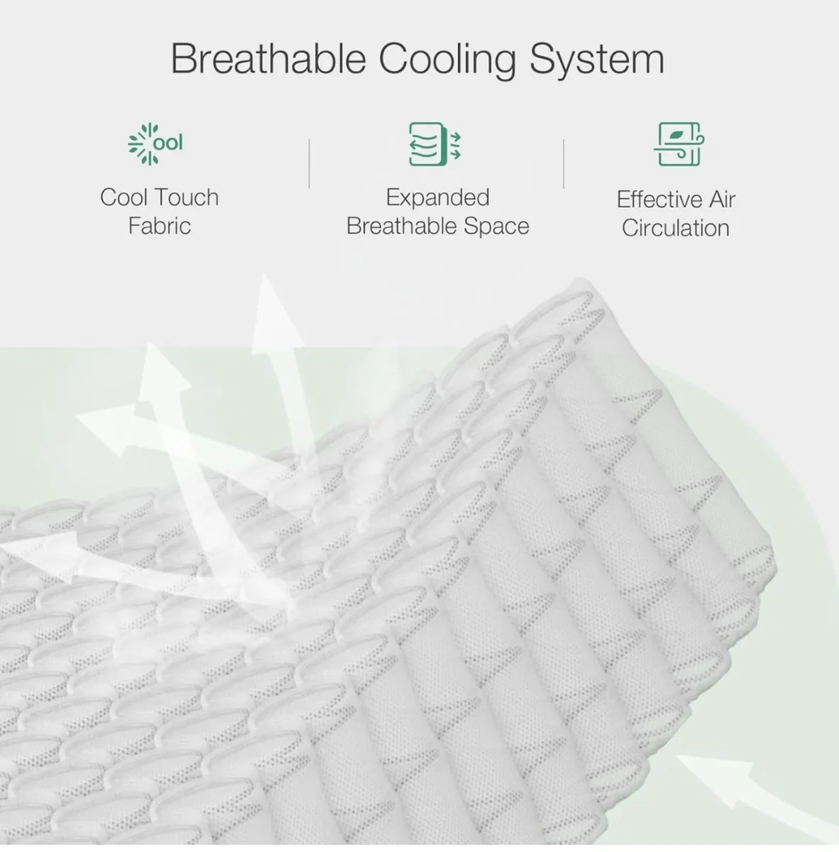 4FT Small Double Pocket Sprung Mattress, 8 Inch, M - Image 2