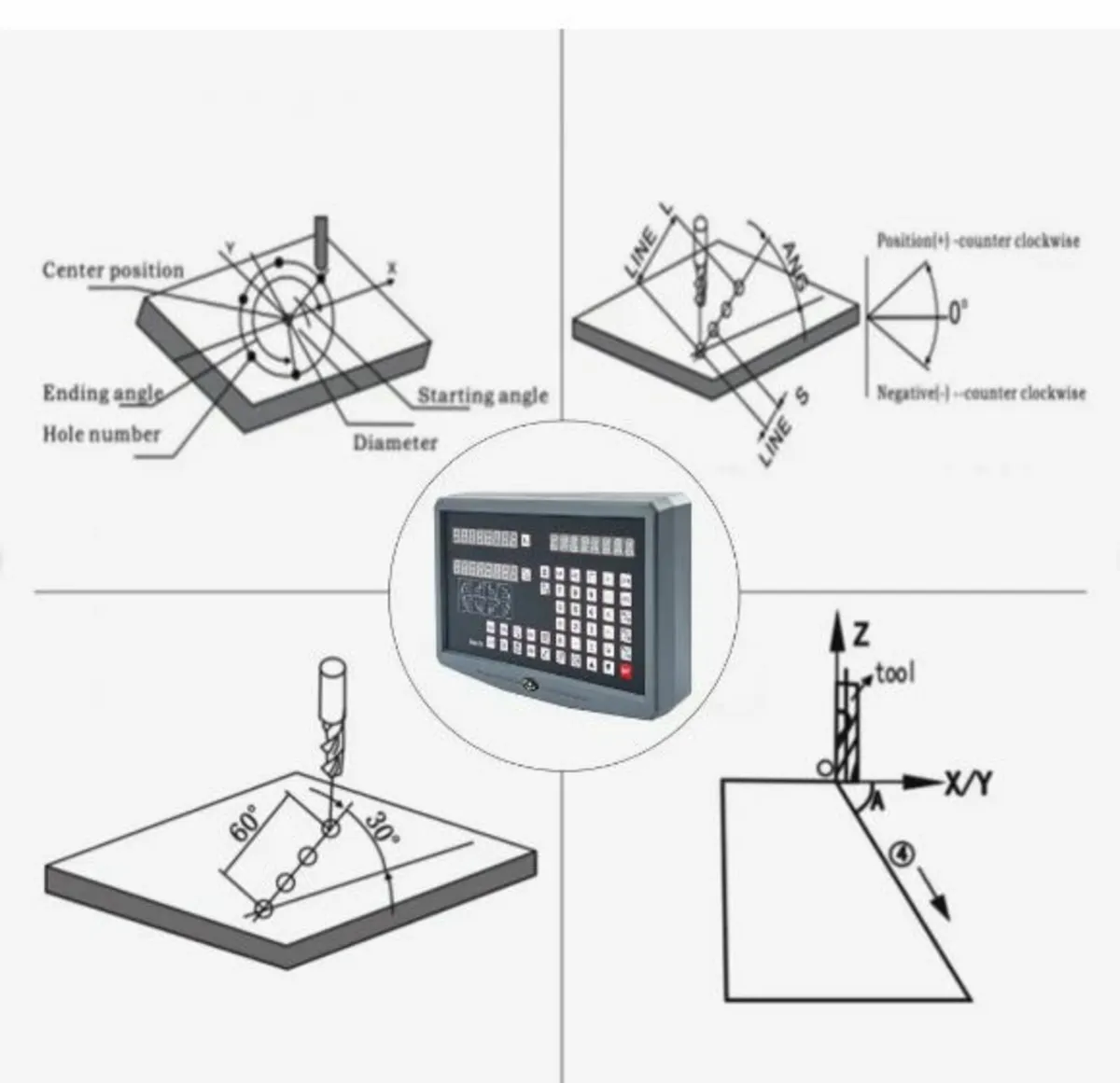 2 Axis Digital Readout DRO Display 1000mm and 250 - Image 4