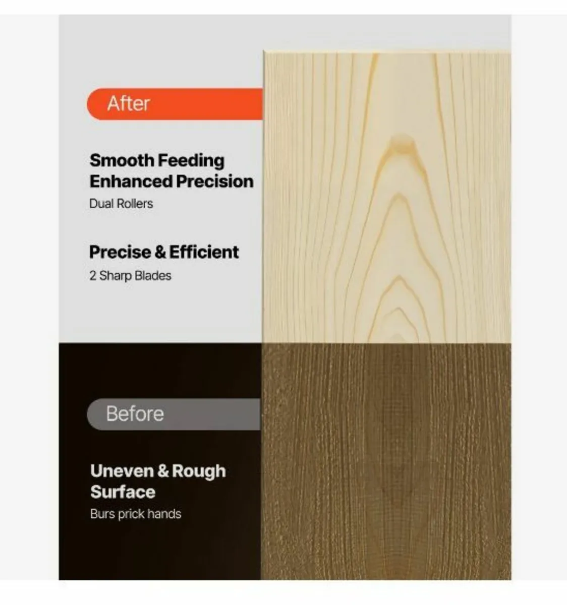 Thickness Planer, Two-Blade, 330 mm - Image 3