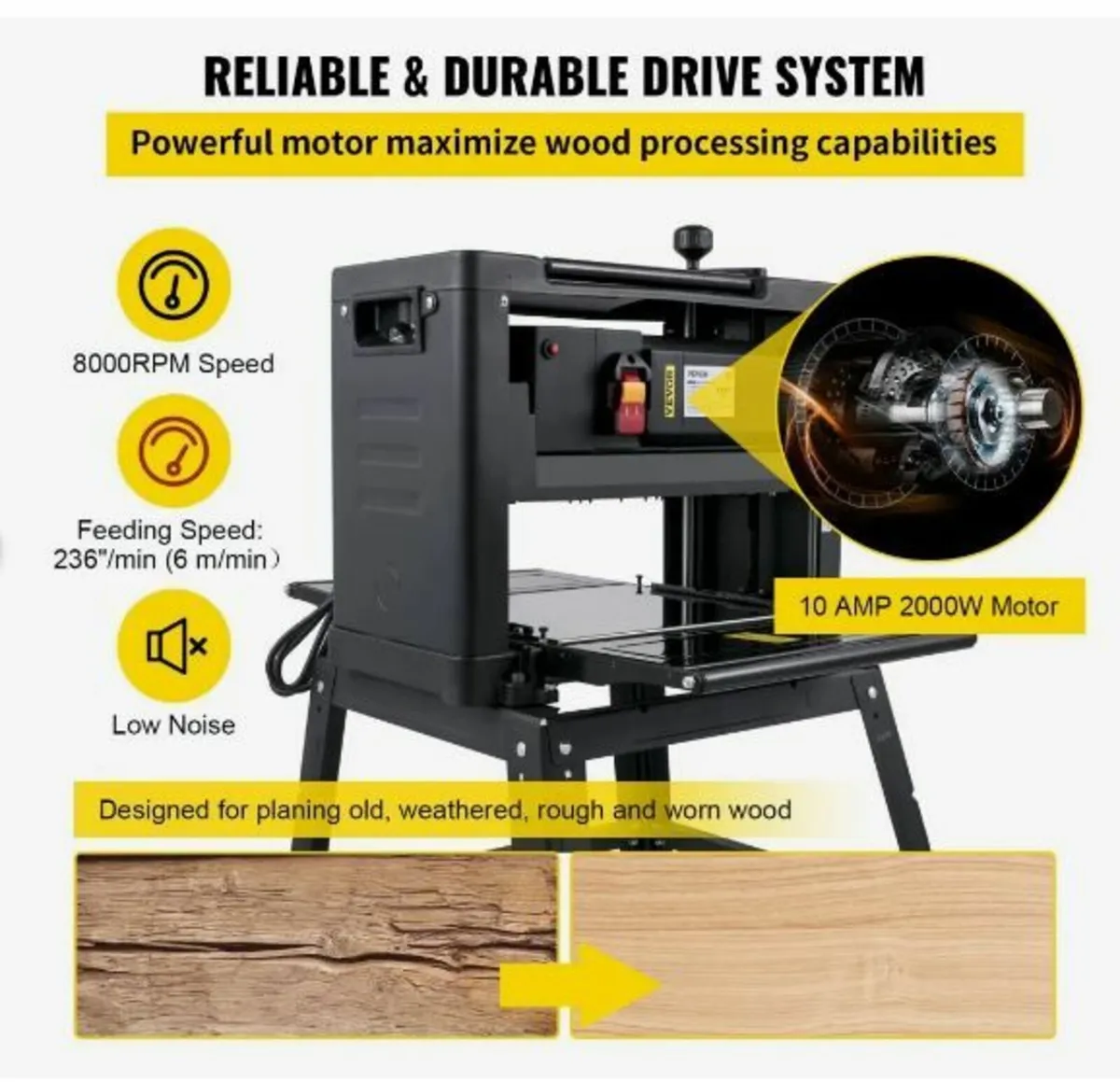 Thickness Planer 330 mm(13-Inch) - Image 3