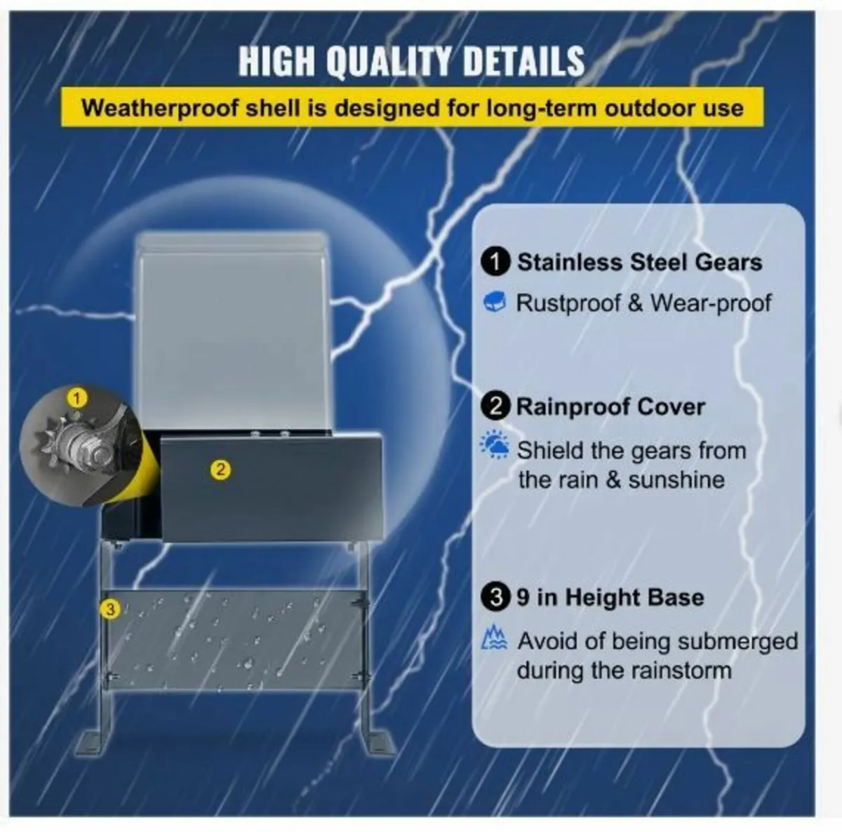 Sliding Gate Opener - Image 3