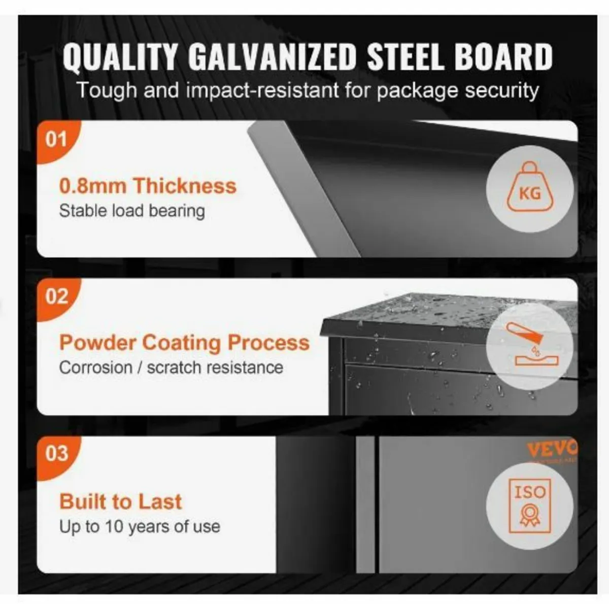 Package Delivery Boxes for Outside - Image 2