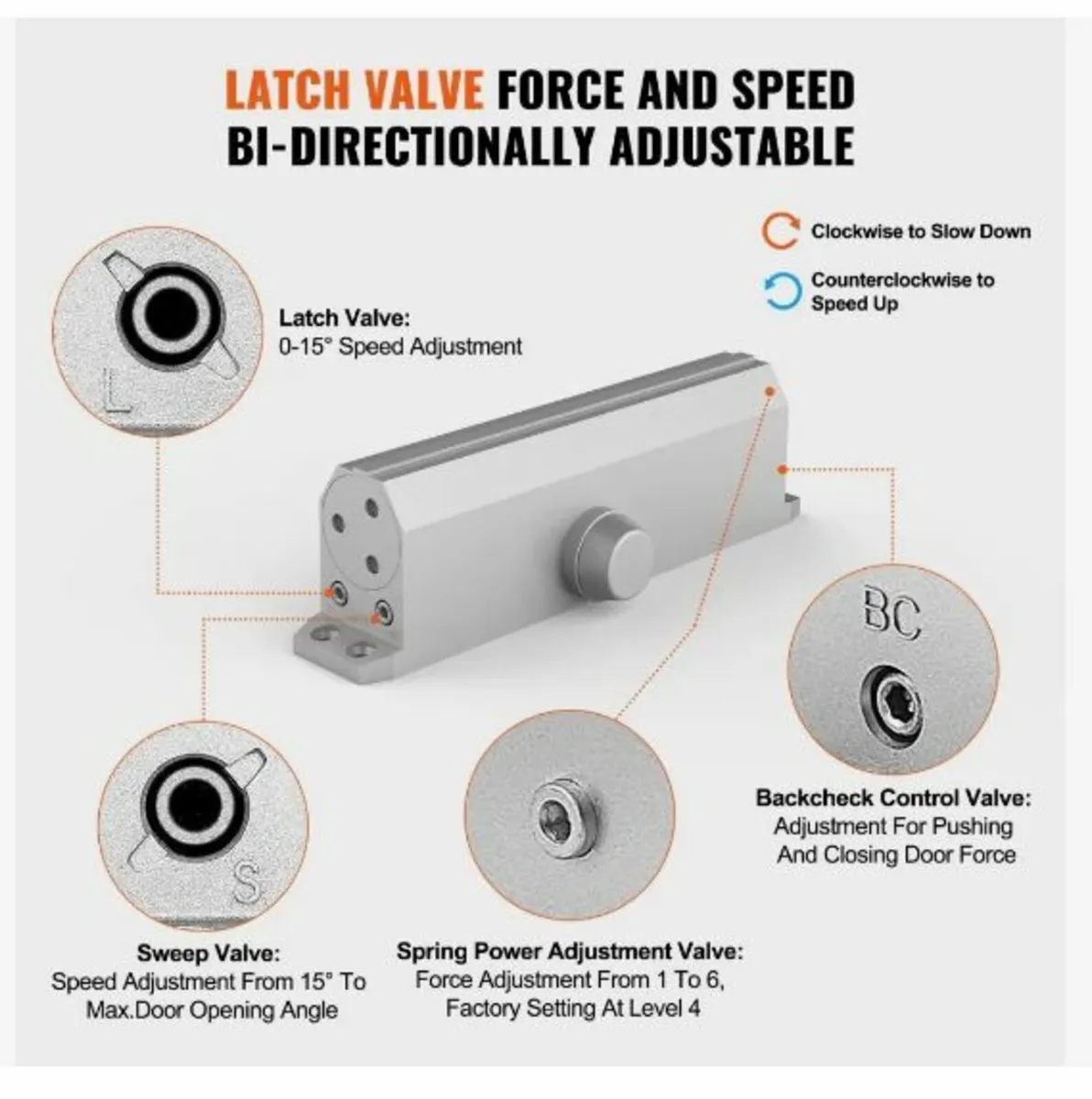 Door Closer, Automatic Door Closer Commercial - Image 4