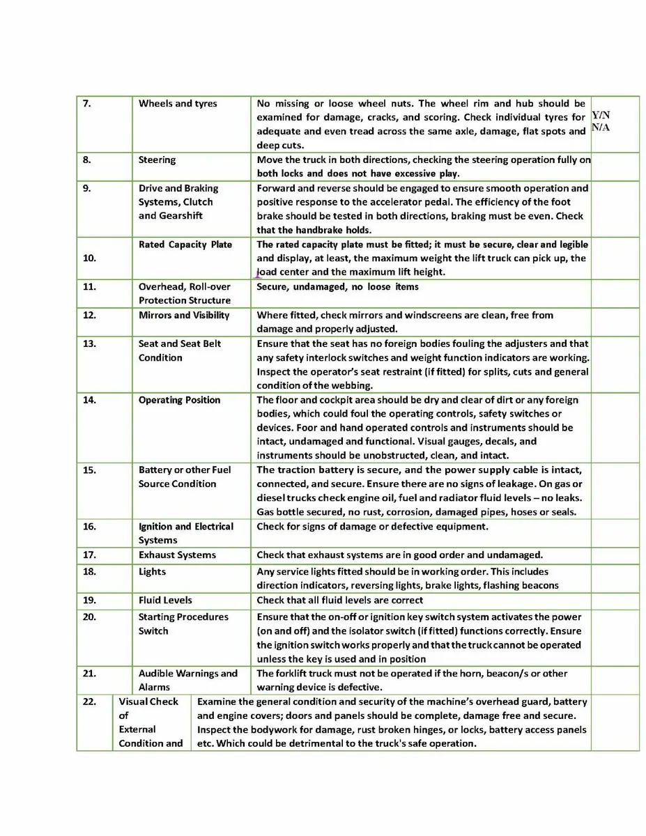 Become an Accredited GA1 Machinery Inspector. - Image 3
