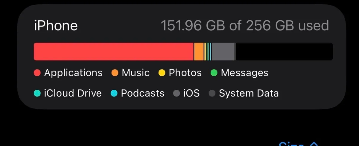 IPhone 15 Pro Max 256 Titanum - Image 2
