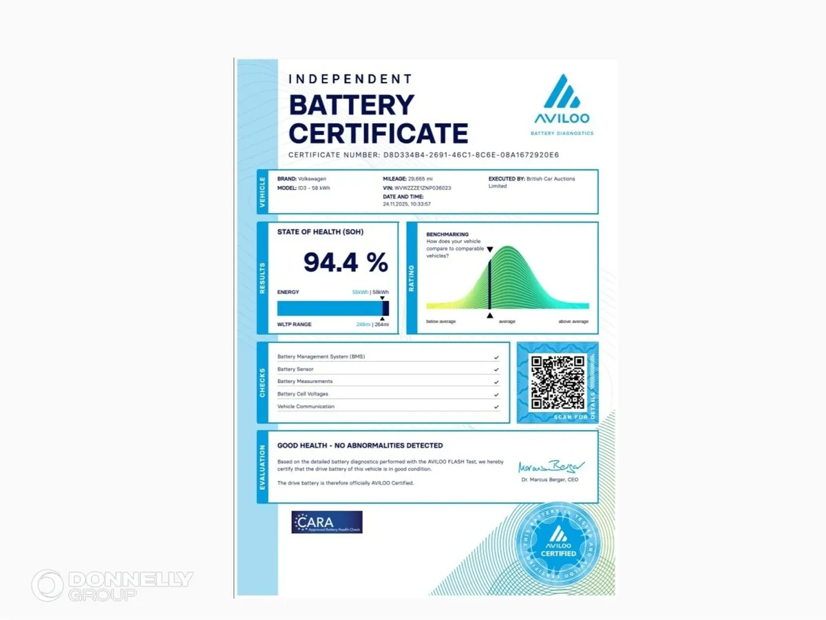 Volkswagen Id.3 Hatchback Family Pro - Image 4