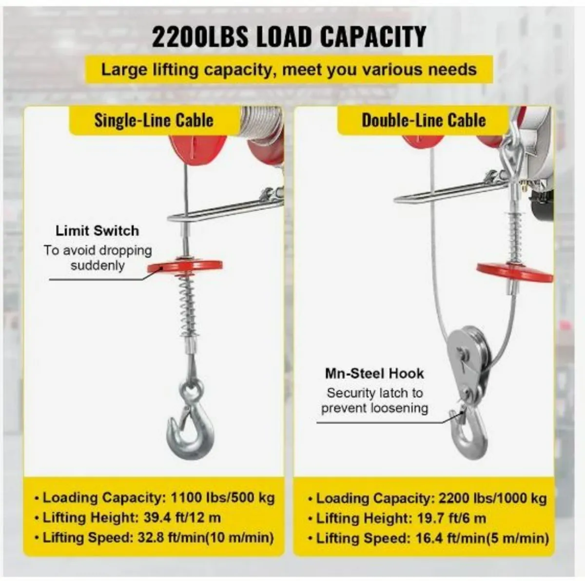 Electric Wire Rope Hoist with Trolley - Image 2