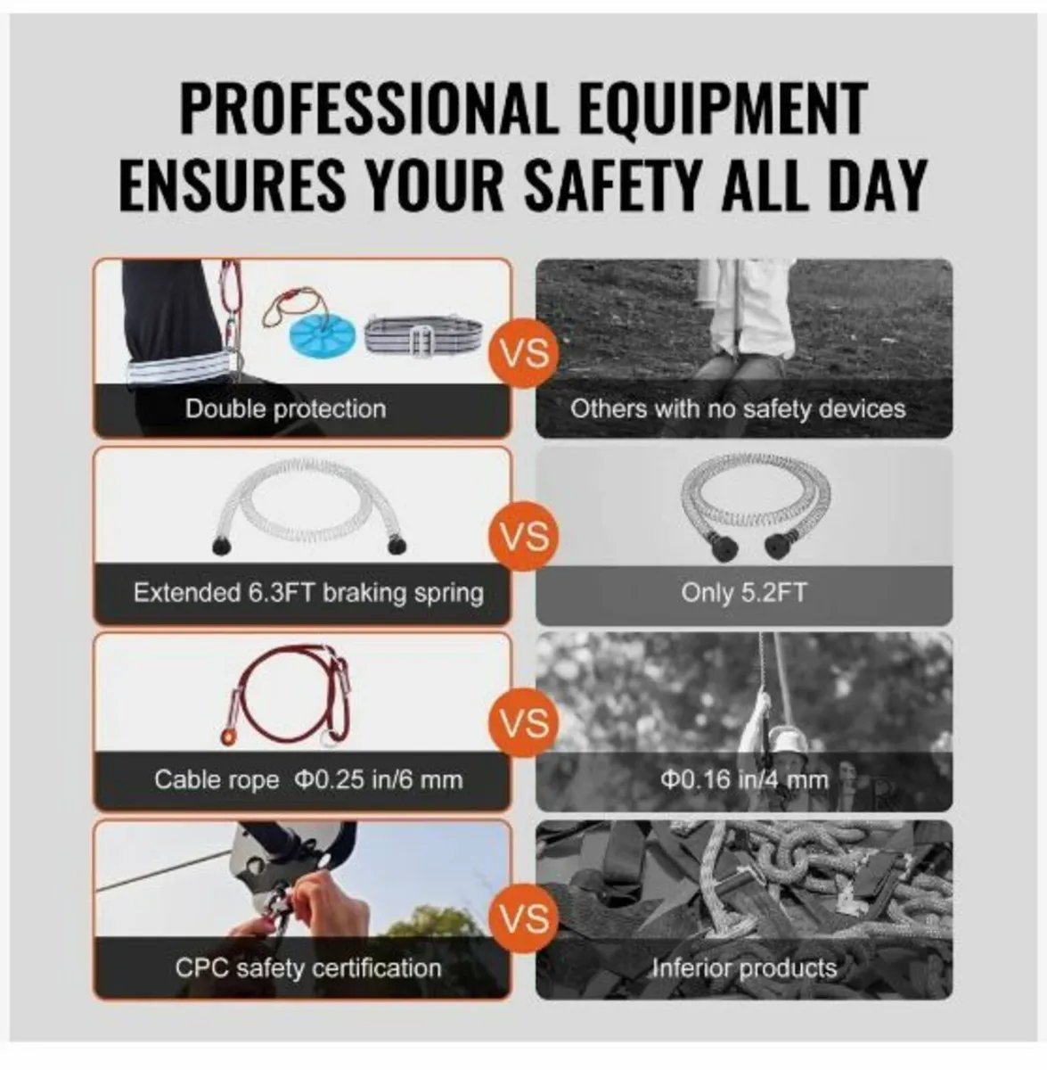 Zipline Kit for Kids and Adult - Image 2