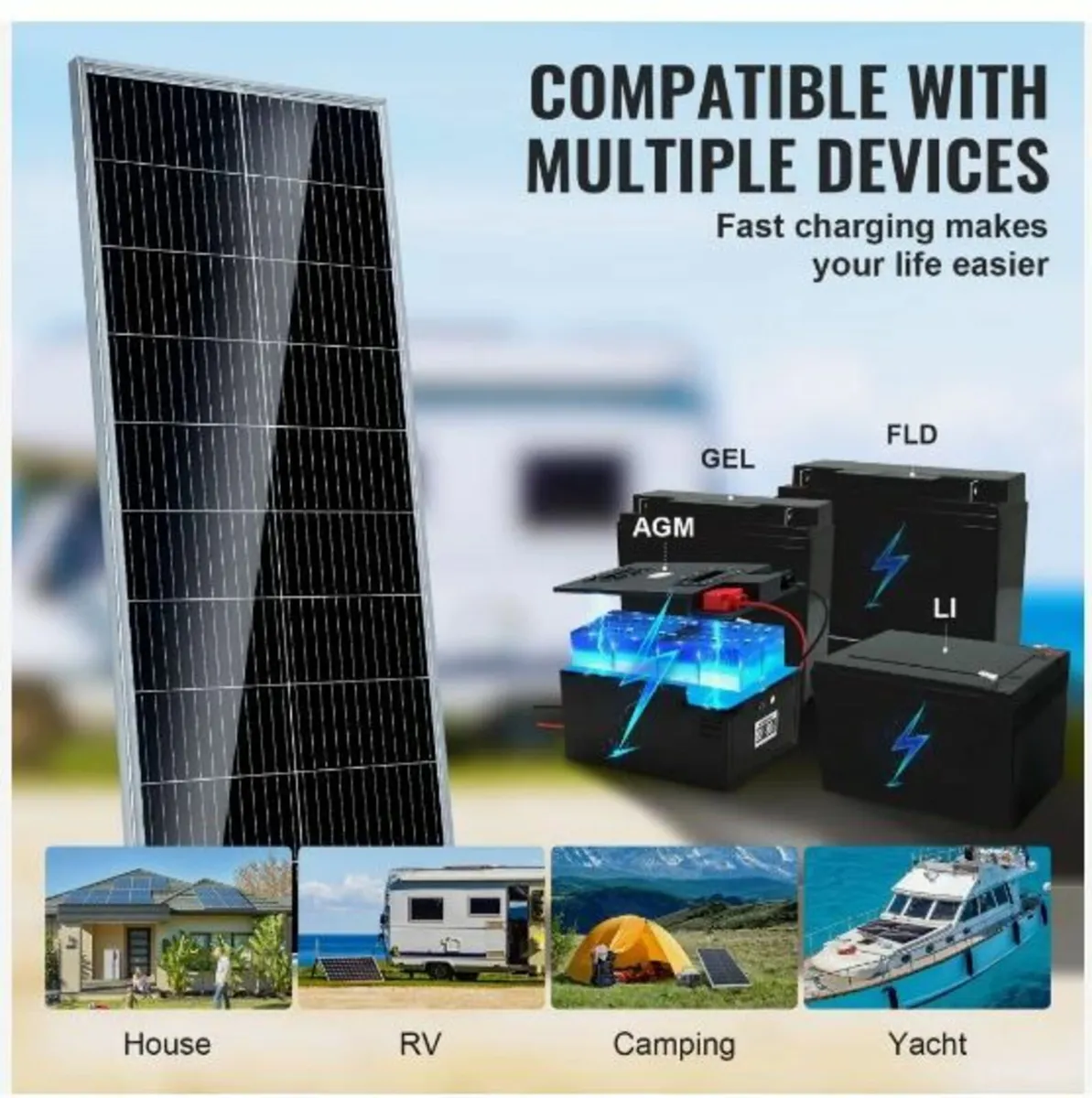 100W Monocrystalline Solar Panel Kit - Image 3