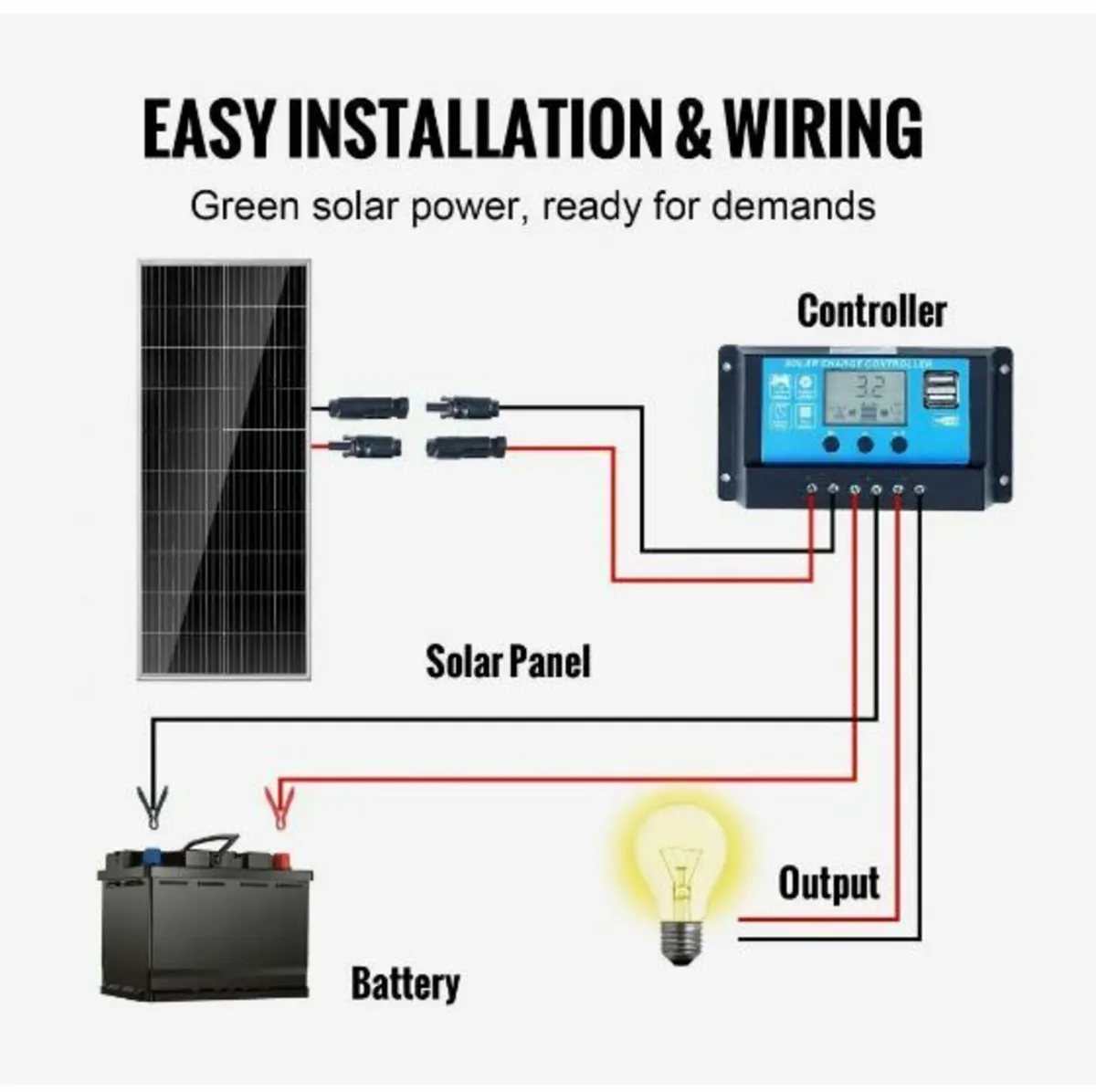 100W Monocrystalline Solar Panel Kit - Image 4