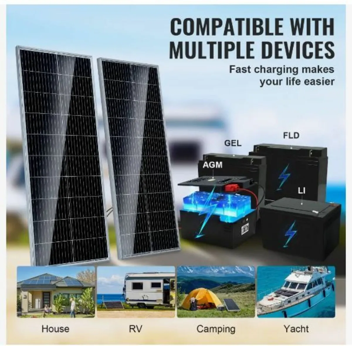 200W Monocrystalline Solar Panel Kit - Image 4