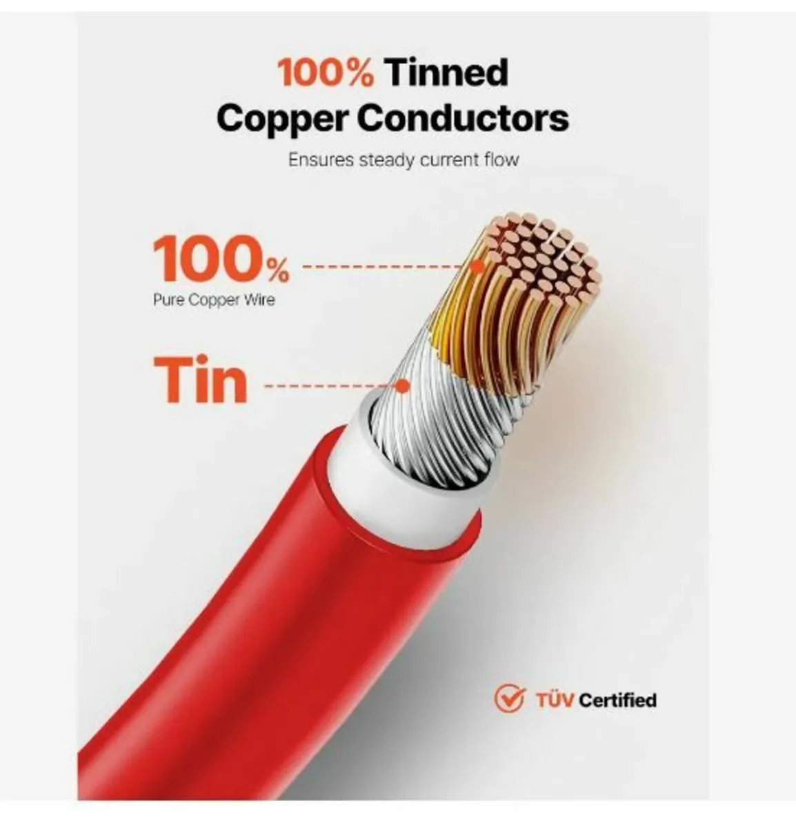 30.48m/100FT Solar Panel Extension Cable - Image 2